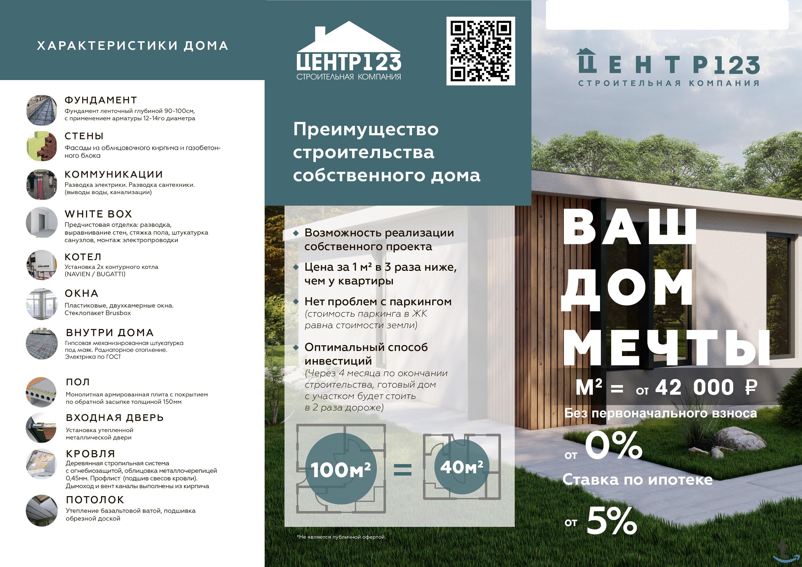 Дома от Застройщика в Краснодаре и крае в Краснодаре
