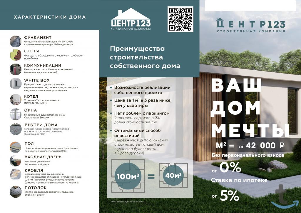 Дома от Застройщика в Краснодаре и крае в Краснодаре